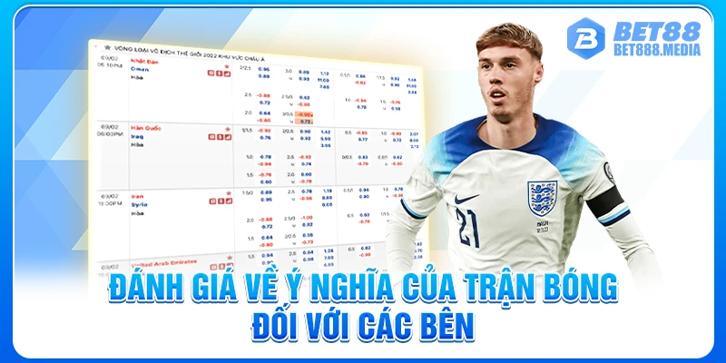 Đánh giá về ý nghĩa của trận bóng đối với các bên